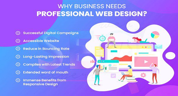 Web Development Company in Dehradun